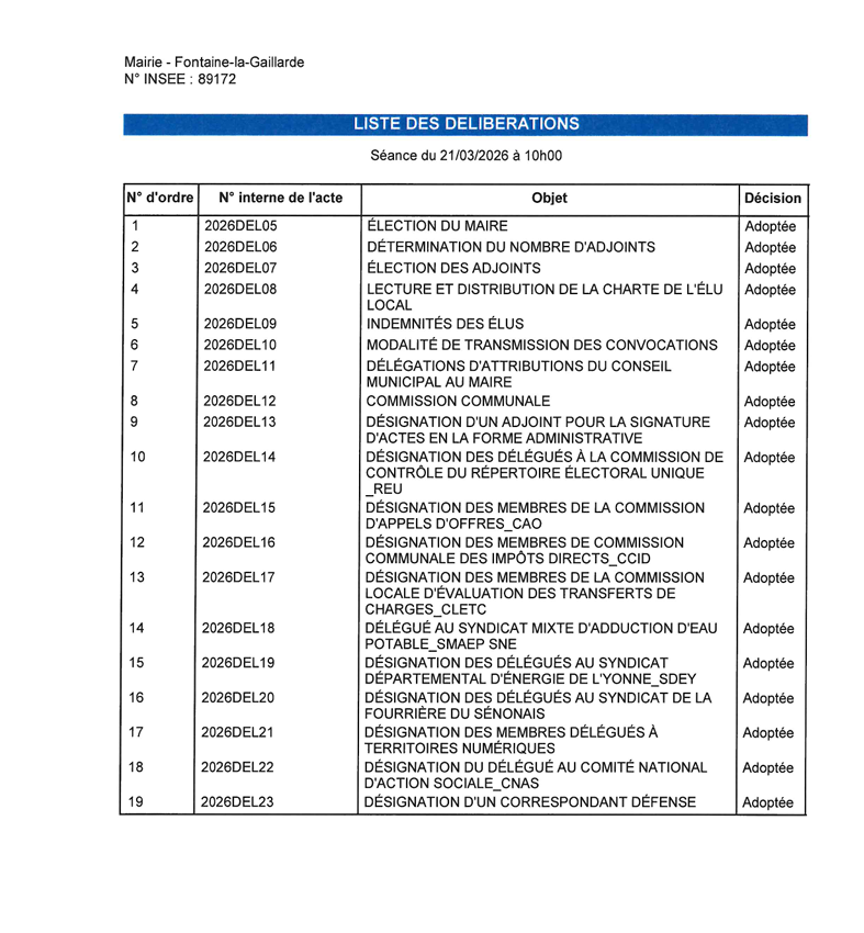 délibérations du 21 mars 2026